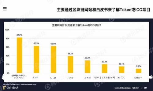 如何将Tokenim导入Shiba Inu（SHIB）项目：详细指南