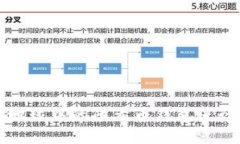 如何使用虚拟地球中的阿