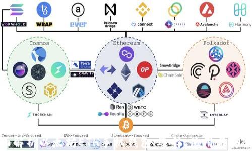 
全面解析以太坊ETH手机钱包：选择、使用与安全性