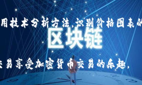 baioti离线钱包如何安全卖比特币：全面指南/baioti
比特币, 离线钱包, 卖比特币/guanjianci

离线钱包是一种提高加密货币安全性的工具，它将私钥存储在未连接互联网的设备上。尽管保存比特币的方式相对安全，许多人仍然会考虑如何将其出售以获取现金或其他货币。在本指南中，我们将详细介绍如何安全地将比特币从离线钱包中出售，并回答一些常见问题。

1. 离线钱包的基本知识
在讨论如何出售比特币之前，我们首先需要了解离线钱包的基本知识。离线钱包，又称为冷钱包，是一种安全存储数字资产的方式，尤其是比特币。相较于在线钱包（热钱包），冷钱包在安全性上更胜一筹，因为它不直接连接到互联网，这样可以防止黑客攻击。离线钱包的形式多种多样，包括硬件钱包、纸钱包等。
离线钱包的核心在于私钥的管理。要出售比特币，用户需要弥补对私钥的保护，确保在转账比特币到交易所或其他钱包时操作的安全性。这也是许多人在初次尝试出售时感到困惑的原因。

2. 如何准备出售比特币
在出售比特币之前，您需要进行几项准备工作。首先，确保您了解当前比特币的市场价格。这可以通过访问各种加密货币交易平台或应用程序来实现。其次，要选择合适的交易所或交易方式，主要分为两类：集中式交易平台和去中心化交易平台。
集中式交易平台提供更高的流动性和更容易的交易体验，但可能需要提供个人信息，例如身份验证。而去中心化交易平台则更侧重于隐私，但流动性可能较低，交易速度可能慢一些。在选择平台时，考虑您的隐私和安全需求，以及使用的便利性。

3. 如何从离线钱包中提取比特币
一旦您选择了交易平台并准备出售比特币，接下来需要从离线钱包中提取比特币。这通常涉及以下几个步骤：
首先，确保离线钱包中的比特币确实可用。看看您的钱包信息，了解您有多少比特币需要出售。在提取比特币之前，确保在安全的、没有互联网连接的环境中操作，以避免潜在的安全风险。
接下来，您将需要创建一个交易。大多数交易平台会要求您提供接收比特币的地址。将此地址输入到离线钱包的相应部分，生成一个交易。“签名”该交易以确保安全。这个过程通常需要您使用一些专门的设备或软件来完成，例如硬件钱包、冷存储软件等。
完成交易签名后，您需要将其传输到互联网。在这个过程中，确保您使用的是安全的网络连接，避免公共网络。将签名的交易上传到交易平台，一旦交易被确认，您的比特币将被出售并转账为法币或其他数字资产。

4. 卖比特币的最佳时机
选择合适的时机出售比特币可以让您获得更高的收益。尽管市场波动非常大，但您可以通过一些指标来判断最佳出售时机。首先，关注市场趋势，以及比特币和其他加密货币的价格变化。使用技术分析工具，可以帮助您识别可能的卖出信号。
其次，了解市场消息和事件。例如，某些政策法规的变化或者大公司进军比特币市场，都会对价格产生影响。在市场形成某种上涨趋势时，通常是入手的好时机。相反，如果市场已处于高位下行，大规模抛售可能会导致价格急剧下降。

5. 交易风险管理
卖出比特币并不是没有风险的。在进行交易前，确保您对相关的风险有足够的了解。首先，市场价格波动可能造成损失。例如，如果您计划以某个价格出售，但市场发生变化，价格下滑，您可能面临损失。
其次，选择的交易平台也可能成为风险因素。选择信誉好的交易所，可以在一定程度上降低被黑客攻击的风险。此外，了解自己保护个人信息和资产的责任，包括“双重身份验证”等安全措施。
此外，对于初入交易市场的新手，建议您逐步进行小额交易，以了解整个过程的风险和复杂性，一定要在完全了解的基础上做出决策。

相关问题探讨

1. 离线钱包与在线钱包哪个更安全？
在加密货币的世界里，安全性是一个至关重要的因素。离线钱包（冷钱包）与在线钱包（热钱包）在安全性上有显著差异。离线钱包由于其不连接互联网的特性，使得黑客无法直接访问。因此，在保护数字资产方面，离线钱包无疑是更安全的选择。
然而，也并非所有的冷钱包都等效于高级安全。硬件钱包通常可以提供更高的安全级别，而纸钱包则可能易受物理损害或遗失的威胁。此外，非接触式攻击,例如网络钓鱼攻势，也可以影响 cold wallet 的安全性。因此，用户在使用任何类型的钱包时，都需要遵循最佳安全实践来防范风险。

2. 如何保证比特币出售交易的安全性？
确保比特币出售交易的安全性涉及多个层面。首先，选择一个信誉良好并且安全性的交易平台是必须的，可以通过查阅用户反馈和业内推荐来了解。同时，利用双重身份验证、强密码保护等功能来增强账户的安全性。
其次，在进行交易之前，请确保您自己对交易过程非常熟悉，以减少操作错误带来的风险。在每次交易前，尤其是在转账私钥时，保持离线状态，同时在签名后务必确保没有敏感信息泄露。

3. 如何选择合适的交易平台？
选择一个适合您的交易平台及其条件可能会影响最终的交易效率、费用及安全。您应该考量以下要素：注册的合法性、用户评价、成交费用、逗留时间量、用户支持以及功能范围等。
此外，支持的支付方式也是需要关注的要素。一些交易可能会仅支持特定的提款方式，比如银行转账、PayPal、信用卡等，因此找到一个适合个人需求的平台至关重要。

4. 在出售比特币时要注意哪些法律问题？
在出售比特币之前，用户应了解所在国家或地区的相关法律法规，因为不同地区对加密货币交易的规定不尽相同。在某些地区，出售比特币可能会面临严格的税务要求。
例如，在许多国家，出售比特币后可能需要申报收益，并支付相应的所得税。此外，某些地区具体规定了允许的交易上限。因此，对于大额交易，咨询专业的法律意见是个明智的选择。

5. 如何处理比特币价格波动带来的影响？
比特币市场价格波动剧烈，出售前的价格观察至关重要。您可以通过多元化投资、使用其他金融工具（如对冲策略）减少损失。另外，学习利用技术分析方法，识别价格图表的支撑与阻力位，可以在一定程度上帮助判断买入与卖出的时机。
最终，对于待售的比特币，要有一个合理的预期和目标价位，结合市场情况与个人资金需求做出明智的决定。

这篇文章将为您提供关于如何从离线钱包出售比特币的深入指导和对相关问题的全面探讨，确保您能够在确保安全的情况下顺利完成交易享受加密货币交易的乐趣。