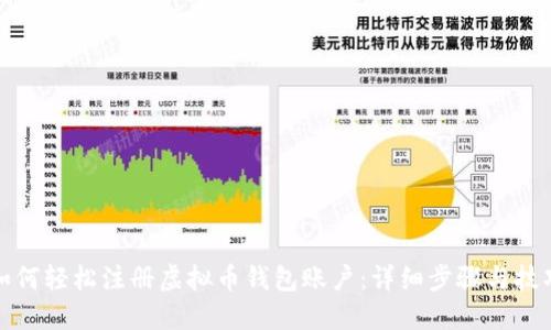 如何轻松注册虚拟币钱包账户：详细步骤与技巧