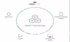 深入解析Tokenim钱包及其自