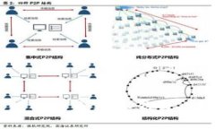 如何将SNK转入以太坊冷钱