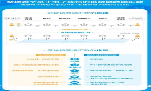 解决Tokenim与Balancer连接问题的终极指南