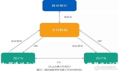 如何通过Tokenim平台安全快速地转出LTC？