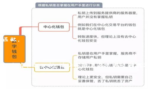 要将Tokenim转移到欧易（OKEx）交易所，您需要遵循一系列步骤。这涉及到数字资产的转移过程，因此在进行之前，请确保您了解每一步的细节和安全注意事项。以下是一个概述：

### 步骤 1: 创建欧易账户
如果您还没有欧易的账户，您需要访问欧易的官方网站（https://www.okex.com）并注册一个账户。注册过程中，您需要提供一些信息并完成身份验证。

### 步骤 2: 获取您的欧易钱包地址
登录到您的欧易账户后，您需要获取Tokenim（通常是指某种代币或数字资产）的钱包地址。在欧易平台上找到“钱包”或“资产”选项，选择“存款”，然后找到您希望接收Tokenim的对应代币。

1. 选择代币：在提供的代币列表中，选择Tokenim。
2. 复制地址：系统会生成一个钱包地址，请务必复制该地址。

### 步骤 3: 从您的Tokenim钱包转移资产
登录到您的Tokenim钱包（或其他您保存Tokenim的地方），并按照以下步骤操作：

1. 找到“发送”或“转账”功能。
2. 将您在欧易获取的钱包地址粘贴到接收地址字段。
3. 输入您想要转移的Tokenim数量。
4. 检查所有信息，确保地址及数量没有错误。
5. 确认转账，并按照要求完成任何安全验证（如输入验证码、密码等）。

### 步骤 4: 等待交易确认
转账提交后，您需要等待网络确认该交易。在不同的区块链上，确认时间不同，可能需要几分钟到几十分钟不等。

### 步骤 5: 检查余额
在欧易平台上，检查您的资产余额，确认Tokenim是否已经成功到账。

### 注意事项
- **确认代币类型**：确保您要发送的Tokenim与欧易上可接收的资产匹配。
- **手续费**：了解每笔转账可能会产生的手续费问题。
- **安全性**：不要分享您的钱包私钥或密码以防止资产被盗。

以上是将Tokenim转移到欧易的基本流程和注意事项。如果您在操作过程中有任何疑问，请访问欧易的支持文档或联系他们的客户服务。

如果您有其他问题或需要详细探讨，请告诉我！