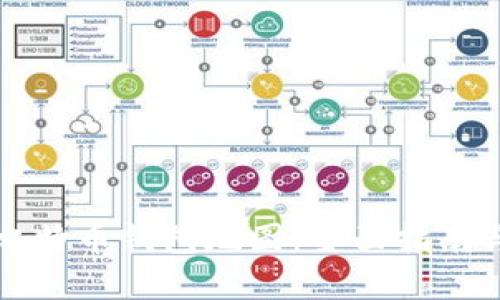 如何生成比特币钱包地图：全面指南与实用技巧