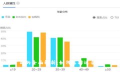 区块链云钱包公司的全面