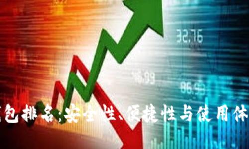 十大比特币钱包排名：安全性、便捷性与使用体验的全面评估