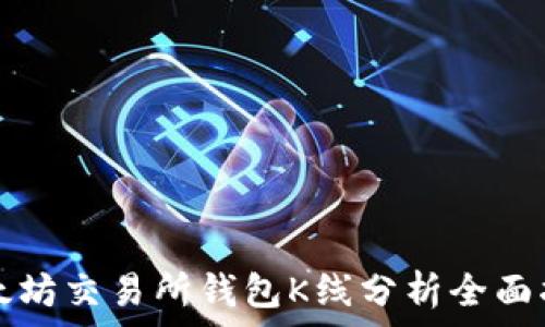   
以太坊交易所钱包K线分析全面指南