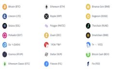 如何在TokenIm上安全存储