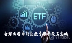 全球比特币钱包数量分析
