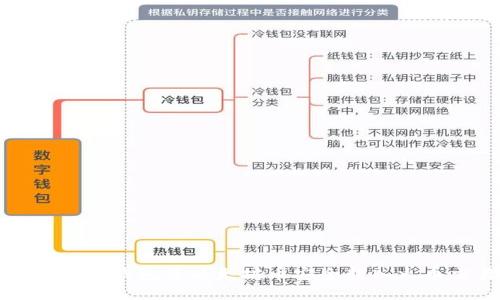 如何通过TP钱包将以太坊币安全转入火币交易所