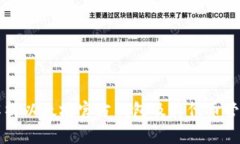 全面解析以太坊官方钱包