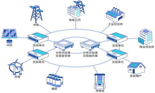如何在IM钱包中提现USDT，全面指南

IM钱包, USDT提现, 数字货币/guanjianci

一、IM钱包简介
IM钱包是一款广受欢迎的数字货币钱包，支持多种加密货币的存储与交易。随着区块链技术的不断发展，IM钱包在提供安全、便捷的数字货币管理服务方面逐渐展现出其独特优势。在IM钱包中，用户不仅可以存储和交易多种数字货币，还能参与去中心化金融（DeFi）项目，实现更多的盈利机会。特别是在USDT（泰达币）日益成为数字货币交易的“避风港”时，许多用户开始关注如何在IM钱包中提现USDT，以下将详细介绍相关操作。

二、IM钱包USDT提现的基本流程
在开始提现USDT之前，用户需要确保其IM钱包内有足够的USDT余额。提现的基本步骤如下：
ol
listrong登录IM钱包：/strong首先，在手机或电脑上打开IM钱包，输入账号和密码进行登录。如果你是第一次使用IM钱包，请先注册并完成账户的身份验证。/li
listrong进入钱包首页：/strong成功登录后，你将看到钱包的首页，包括账户余额、交易记录等信息。/li
listrong选择USDT：/strong在币种列表中找到USDT，并点击进入相应页面。在此页面，你可以查看当前的USDT余额和交易记录。/li
listrong点击提现按钮：/strong在USDT页面中，找到并点击“提现”按钮。这将引导你进入提现操作界面。/li
listrong输入提现信息：/strong在提现界面，你需要输入提现地址（即你希望转账到的收款钱包地址）和提现金额。同时，确保提现地址的正确性，以免造成资金损失。/li
listrong确认提现：/strong检查所有输入的信息无误后，点击“确认提现”按钮。系统会提示你输入交易密码或进行二次验证来保护账户安全。/li
listrong等待处理：/strong提交提现请求后，系统将处理该请求。通常，处理时间在几分钟到几个小时之间，具体取决于网络拥堵和具体交易所的处理速度。/li
listrong查看提现状态：/strong你可以在IM钱包的“交易记录”中查看提现的状态。如果提现失败，系统将会提供失败原因，建议及时进行处理。/li
/ol

三、IM钱包USDT提现的注意事项
在进行USDT提现时，用户需关注以下几点：
ul
listrong提现地址的准确性：/strong确保输入的提现地址是正确的，因为一旦转账，资金将无法恢复。/li
listrong网络费（Gas fee）：/strong所有的提现操作都需要支付网络费。不同的网络费用可能会影响你的实际到账金额，因此在进行大额提现之前应事先了解相关费用。/li
listrong提现限制：/strong许多钱包都有提现的最低限额和单笔最高限额。在提现之前，请确认你的提现金额符合限制要求。/li
listrong账户安全：/strong在提现前务必确保你的IM钱包账户没有被盗或受到其他安全威胁，建议开启双重验证功能，以增强账户安全性。/li
listrong了解提现时间：/strong不同交易所和钱包对提现请求的处理速度不同，尤其是在网络繁忙时。此外，提现到不同钱包所需的时间可能有所不同。视情况而定，应在提现操作前预留足够的时间。/li
/ul

四、常见问题解答
以下是用户在提现USDT时常见的问题和详细解答：

h41. 我可以将USDT提现到任何钱包吗？/h4
在IM钱包中提现USDT时，你通常可以选择任何支持USDT的其他钱包作为提现地址。然而，有几个要点需要注意：
ul
listrong确保兼容性：/strong不同的钱包可能支持不同的USDT版本（如ERC20、TRC20等），请务必确认提现地址与你的USDT版本匹配。如果提现到错误的地址，资金很可能永久丢失。/li
listrong避免中心化交易所的提现限制：/strong许多交易所对USDT的提现有特定要求，比如必须完成KYC（身份验证）或有账户余额限制。在选择提现地址时，请参考这些限制。/li
listrong安全性：/strong建议选择知名度高、安全性强的钱包进行存储。不要随意选择不明钱包地址，以避免资金受到安全威胁。/li
/ul

h42. 提现后需要多长时间才能到账？/h4
提现的到账时间因多个因素而异，包括网络状态、钱包平台的处理速度以及用户所选的提现地址类型。
ul
listrong网络状态：/strong通常在网络繁忙时（例如，当Bitcoin或Ethereum交易量激增时），区块确认时间可能会延长，会影响USDT的到账时间。/li
listrong钱包平台处理速度：/strongIM钱包在普通情况下会在几分钟内处理你的提现请求，但在一些特殊情况下（如系统维护、高峰时段等），可能会延迟处理。若提现处理速度慢，建议登陆IM钱包查看相关公告或联系客户支持。/li
listrong提现地址类型：/strong不同区块链上的USDT转账速度也有所不同，比如TRC20网络的转账速度较快，而ERC20网络可能相对较慢。因此，选择适合你需求的提现地址类型将影响资金到账速率。/li
/ul

h43. 如果提现失败，我该怎么办？/h4
提现失败是一个令人头疼的问题，但通常有几个常见原因及对应的处理方式：
ul
listrong地址错误：/strong如果你输入的提现地址不正确，系统会处理失败。建议确认该地址的完整性和有效性。/li
listrong余额不足：/strong在提现过程中所需的手续费也要从资产中扣除。如果余额不足，提现也会失败。请确认你有足够的USDT余额进行提现。/li
listrong满足提现条件：/strong有些钱包对提现有特定的限制条件，比如最低提现金额。请确保你打算提现的金额符合规定。若不符合，可以尝试先转其他货币或者兑换。/li
listrong联系客服：/strong如果以上原因都不是，建议及时联系IM钱包的客户支持，了解失败的具体原因以及可能的解决方案。/li
/ul

h44. 如何保护我的IM钱包账号安全？/h4
保护数字货币钱包的安全至关重要，以下是一些提高IM钱包安全性的技巧：
ul
listrong启用双重验证（2FA）：/strong通过启用双重验证，添加额外的安全层。即使账户密码被泄露，黑客亦难以进入你的账户。/li
listrong定期更改密码：/strong建议定期更改密码，并使用复杂的组合。尽量避免使用易猜测的密码，以提升账户安全性。/li
listrong保持设备安全：/strong确保你的手机或电脑未被病毒或恶意软件感染。尽量在知名和安全的网络环境中使用IM钱包。避免在公共WiFi环境下进行大金额的交易。/li
listrong小心钓鱼网站：/strong确保通过正规渠道访问IM钱包，避免点击可疑链接或输入个人信息到非官方页面上。/li
listrong定期备份：/strong备份你的钱包信息，包括助记词和私钥，以防万一需要恢复钱包。同时，确保备份存放在安全的地方。/li
/ul

h45. USDT提现过程中有哪些常见问题？/h4
在进行USDT提现时，用户可能会遇到以下一些常见问题：
ul
listrong交易延迟：/strong由于网络拥挤等原因，用户提现后可能发现资金转账到账时间较长。这时候可以在IM钱包的交易记录中查询到账情况，也可以考虑联系客服了解情况。/li
listrong手续费过高：/strong很多用户会在提现时对手续费有疑虑，建议在进行提现前了解不同网络（ERC20、TRC20等）下的手续费标准，以减少预计的转账成本。/li
listrong账户被冻结或限制：/strong如果账户因为某种原因被冻结，可能无法进行提现操作。建议及时与客服联系，了解是否需要提供额外的身份信息进行解冻。/li
listrong未能收到提币到账通知：/strong有用户在已成功提现后未能够正常收到到账通知。要确保设置合理的推送通知，以获得提现成功的相关提示。/li
listrong提现地址更换困难：/strong如果需要更换提现地址，建议在提现之前确认这一行为的后果，了解是否需要支付额外的手续费。/li
/ul

通过上述内容，相信您已经对在IM钱包中提现USDT的整个过程及注意事项有了全面的了解。数字货币市场时刻变化，保持信息更新和账户安全是每位用户的责任。