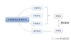 为您提供一系列有关“t
