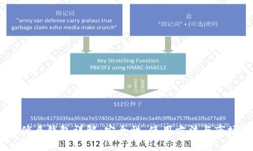 USDT优盾钱包详解：安全性、使用方法与市场前景