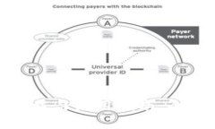 Tokenim 2.0下载与使用指南：