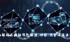 全面解析区块链钱包联盟
