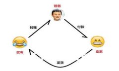 如何使用Tokenim批量创建钱