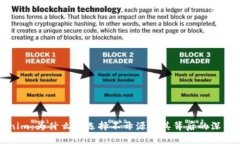 Tokenim：为什么它选择不开