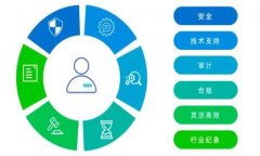 Tokenim转账怎么撤销？全面解析与操作指南Tokeni