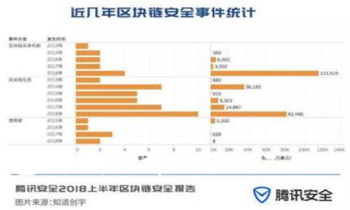 常用的虚拟币钱包揭秘：选择适合自己的加密货币存储方法