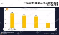 区块链数字货币丢失原因