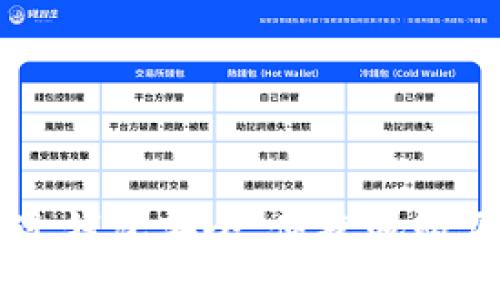 如何通过钱包安全、便捷地购买比特币