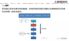   比特币钱包公钥代码详解