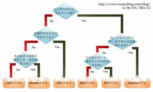 如何在安卓手机上顺利下载Tokenim应用