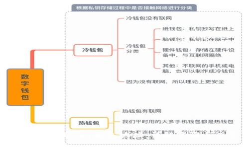 如何创建多个USDT钱包地址：详解步骤与注意事项
