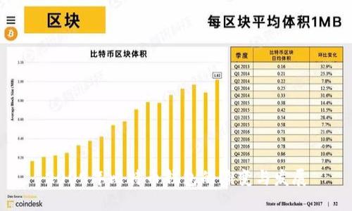 2009年比特币钱包的演变与发展