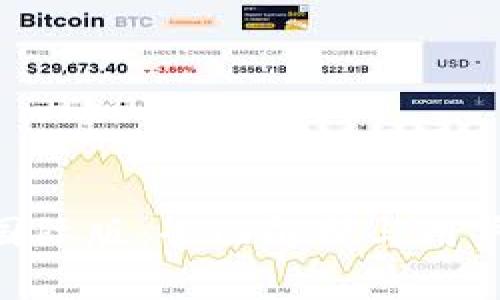 tokenim国际版：全面解析与用户实用指南
