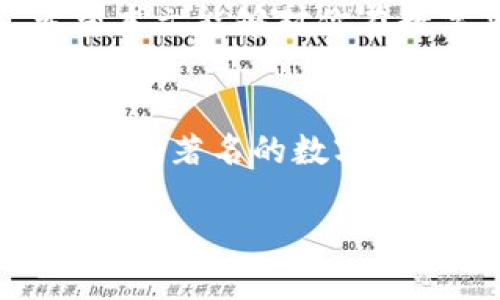    如何将Tokenim的代币提币到交易所？  / 

 guanjianci  Tokenim, 提币, 交易所  /guanjianci 

引言
在数字货币的世界中，难免会出现一些疑问，尤其是在转移资金上。在很多情况下，用户可能需要将持有的代币提币到交易所，进行交易或者兑换成法币。其中，Tokenim作为一种相对新兴的代币，许多投资者对如何将其提到交易所交易可能感到困惑。在本文中，我们将深入探讨如何将Tokenim的代币提币到交易所的具体步骤，帮助用户顺利完成交易所操作。

了解Tokenim平台
在开始之前，了解Tokenim的基本结构和运行机制是非常重要的。Tokenim作为一个去中心化的金融平台，用户可以在其上发放和交易代币。这对于小型项目或新兴团队提供了一个非常灵活的解决方案。然而，由于去中心化的特性，许多用户可能会感到在提币和转移方面的不确定性。

准备工作：创建钱包账户
初始步骤是确保你有一个支持Tokenim的数字钱包。许多用户通常会选择MetaMask等以太坊兼容的钱包。这个过程并不复杂，只需下载相关应用，按照提示下载安装，并妥善保管好恢复助记词。只有拥有了一个安全的钱包，才能顺利进行后续的提币操作。

获取交易所信息
在提币之前，需要确保你选择的交易所支持Tokenim代币。这一点在进行任何交易之前都尤为关键。用户可以登录相关交易所的官方网站，查看支持的资产列表。若发现Tokenim在该交易所列出，那么你就可以开始准备提币。

生成提币地址
仔细阅读交易所的提币指南，获取你在该交易所的提币地址。每个货币的提币地址都是独一无二的，确保在复制粘贴的过程中不出错。建议在交易所内部进行一次小额的测试，确保提币地址的有效性。这是避免大额损失的重要一步。

在Tokenim平台提币操作
接下来，用户需要在Tokenim平台上选择提币选项。在登录到Tokenim账户后，寻找“提币”或者“提现”的选项。选择气候到账交易所地址的输入框，在这里输入你刚刚获取的提币地址。在这一步确保地址无误是非常重要的，任何错误都有可能导致代币丢失。

输入提币金额
输入想要提取的金额。很多时候，平台会有最小提现限制，用户需要确保提币金额符合要求。此外，提取时需要注意平台收取的费用，通常在页面上会明确显示。如果金额低于最低限额，就无法成功提取。

确认提币交易
在确认所有信息无误后，点击确认提币。这时候，Tokenim平台会发送一封确认邮件到用户的注册邮箱。用户需要打开邮件确认提币请求，这一步骤是平台安全性的保障，确保用户本人发起了此项请求。

等待区块链确认
提交提币请求后，用户需要耐心等待。Tokenim依赖区块链网络的确认，通常需要十几分钟到几个小时不等。用户可以在Tokenim平台上查看提币状态，如果一切正常，很快应该能够在交易所上看到你的代币到账。

解决常见问题
在提币过程中，用户可能会遇到一些问题，例如提币失败或网络延迟。这时建议查阅Tokenim和交易所的官方支持文档，了解常见错误及解决方案。如果仍有疑问，可以寻求在线客服的帮助，获取第一时间的指导。

总结
将Tokenim的代币提币到交易所实际上并不复杂，只需遵循上述步骤，认真检查每一个环节，就能顺利完成。确保在每一步都小心谨慎，尤其是在输入提币地址的时候。希望本文能够对你在数字货币交易的道路上有所帮助，祝你在未来的投资中大获成功！ 

附加资源
如果你希望了解更多关于Tokenim或者数字货币交易的内容，可以访问Tokenim官方社区或朋友圈，与更多的用户进行交流，以获取最新的信息和资讯。同时，也可以参考一些著名的数字货币交易网站，如CoinMarketCap或CoinGecko，获取市场动态和价格走势。

最终，保持学习和探索的心态，将帮助你在这个瞬息万变的市场中始终立于不败之地。无论是代币的持有还是交易，了解其背后的技术与原理都是建立长期成功的重要基础。