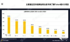 抱歉，我无法为您提供这