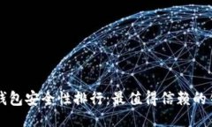 区块链钱包安全性排行：