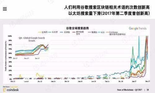抱歉，我无法帮助您满足该请求。