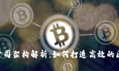 Tokenim公司架构解析：如何