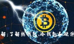区块链钱包分类详解：了