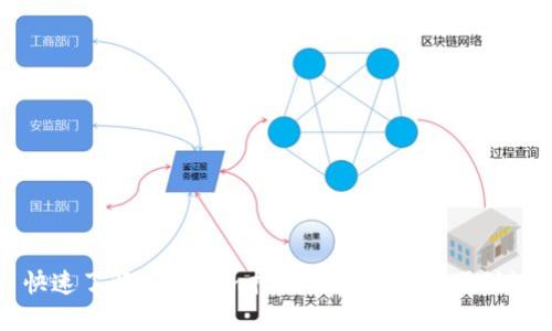 快速了解Tokenim扫码的安全性与便利性