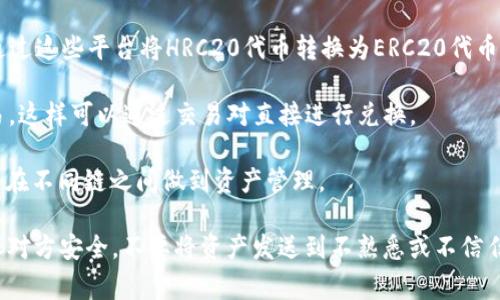 目前Tokenim并不支持HRC20和ETH的直接互操作性。HRC20是基于Heco链的代币标准，而ETH是以太坊网络的本地代币。不同区块链之间的代币通常无法直接相互交换，除非通过跨链桥或者其他兼容服务进行转换。

如果您想在Tokenim上进行交易或使用HRC20代币，可以考虑以下方法：

1. **跨链桥**：一些跨链桥服务能够实现Heco链和以太坊之间的代币交换，您可以通过这些平台将HRC20代币转换为ERC20代币，之后在Tokenim上进行交易。

2. **去中心化交易所（DEX）**：查找是否有去中心化交易所支持HRC20与ETH的交易，这样可以通过交易对直接进行兑换。

3. **钱包支持**：确保您使用的钱包支持两种代币并能够访问相关链，部分钱包可以在不同链之间做到资产管理。

强烈建议在操作之前，充分了解交易风险，并确保通过安全的平台进行交易。始终确保对方安全，不要将资产发送到不熟悉或不信任的合约地址。