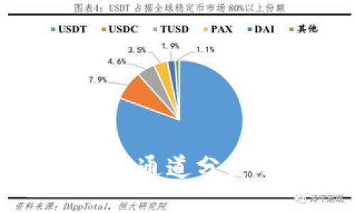 详解区块链钱包通道分类及其应用价值