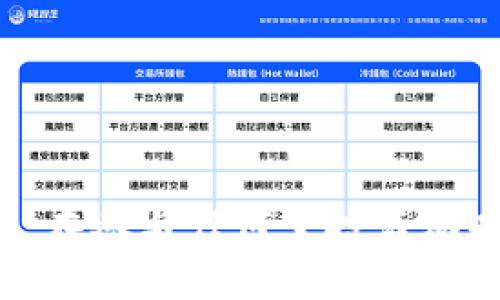 关于“vgs官网空投过tokenim吗”的问题，我来为你提供一些信息和见解。

什么是VGS和TokenIM？
VGS（Virtual Gaming Solutions）是一家专注于区块链和虚拟游戏解决方案的平台，提供多种加密货币服务和游戏环境，其目标是通过灵活的区块链技术改善用户体验。而TokenIM则是一种针对加密货币用户的电子钱包，通过安全性和用户友好的界面，帮助用户进行加密货币的存储和交易。

空投的定义与作用
空投（Airdrop）是指加密货币行业中，为了推广项目、吸引用户以及提高项目知名度，项目方将一定数量的代币免费分配给特定用户的活动。空投通常要求用户注册、分享社交媒体或者持有某种特定的代币，从而帮助项目方扩大用户基础并提升市场热度。

VGS是否进行过 TokenIM 的空投？
关于VGS是否进行过TokenIM的空投，这一信息并没有明确的公开记录。通常，项目方的空投信息会通过官方网站、社交媒体或者加密货币社区进行宣传。不过，依然建议用户直接访问VGS的官方网站或其社交媒体渠道，获取最新的官方信息。

如何参与空投活动？
参与空投活动的步骤通常如下：
ul
  listrong注册账号：/strong许多空投活动需要用户在项目的官方网站上注册一个账号。确保填写的信息准确无误，以便于后续的代币分发。/li
  listrong关注社交媒体：/strong项目方通常会要求参与者关注其社交媒体（如Twitter、Telegram、Facebook等），以便及时获得空投相关的信息和通知。/li
  listrong分享宣传内容：/strong参与者可能需要分享项目的宣传内容到自己的社交媒体，以提高项目的曝光率。/li
  listrong持有指定代币：/strong有些空投活动是针对特定代币持有者的，这意味着你需要在指定时间点持有某种特定的代币。/li
/ul

参与空投的风险与注意事项
虽然参与空投一般不需要资金投入，但还是需要注意以下几点：
ul
  listrong安全性：/strong务必确保参与的项目是合法、安全的，不要轻易分享敏感个人信息或私钥。/li
  listrong项目真实性：/strong在参与之前，务必对项目进行充分的调研，确保其是一个真实可靠的项目。/li
  listrong诈骗风险：/strong加密货币领域有不少诈骗项目，谨防掉入陷阱，特别是那些承诺高额回报的项目。/li
/ul

总结
虽然目前没有明确证据表明VGS官网进行过TokenIM的空投，但对此事件的持续关注以及对加密货币的热情将有助于用户及时获取最新信息。在参与任何空投活动时，务必要保持警惕，确保自身信息的安全和项目的合法性。通过了解项目的背景、技术团队及其发展前景，用户将能够做出更明智的投资决策。