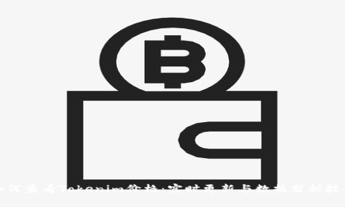 如何查看Tokenim价格：实时更新与数据分析技巧