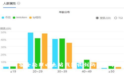 如何安全处理以太坊钱包收到的陌生币？