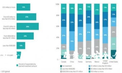 深入探讨VI钱包与区块链技术的结合：安全、便捷与未来趋势