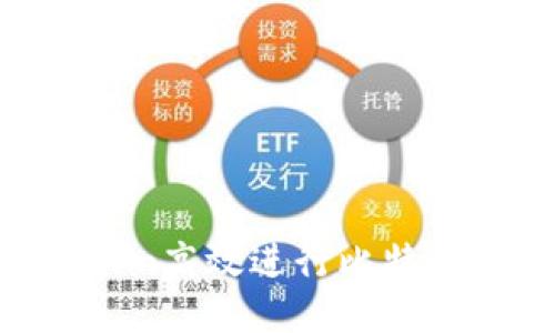 如何通过Tokenim高效进行比特币转账：详细指南