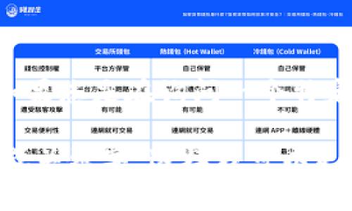 Tokenim 是一个与加密货币和区块链技术相关的概念，但目前没有具体的“Tokenim”这一项目的广泛信息。如果您是在询问一个特定项目、代币或产品的推出时间，建议您在官方网站或相关的加密货币社区（如Reddit、Twitter）寻找最新信息。

如果您想了解更多关于某个特定的代币或项目，例如它的功能、目标以及它在市场上的地位，请提供更多细节或关键字，这样我可以更好地帮助您。