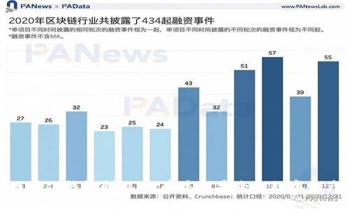 合肥区块链量化钱包制作：打造高效安全的数字资产管理方案